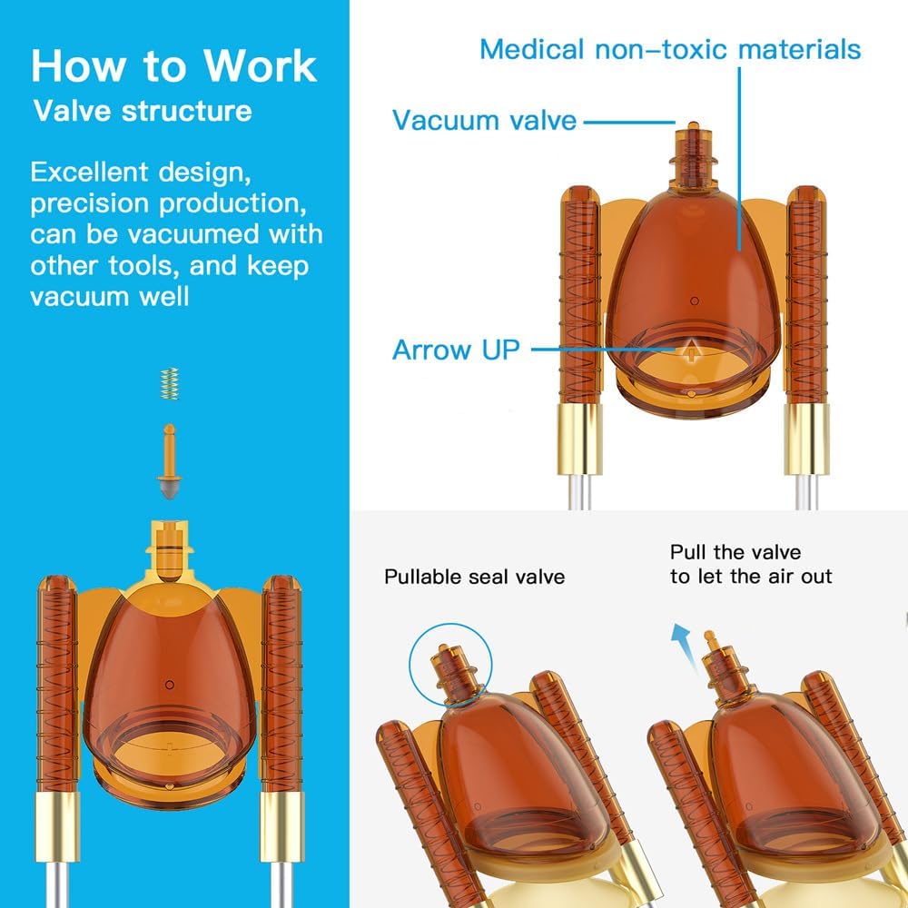 Penispumpen Erotik Erektionshilfe Saugkraft Vakuumpumpe Ausdauer Trainer Set