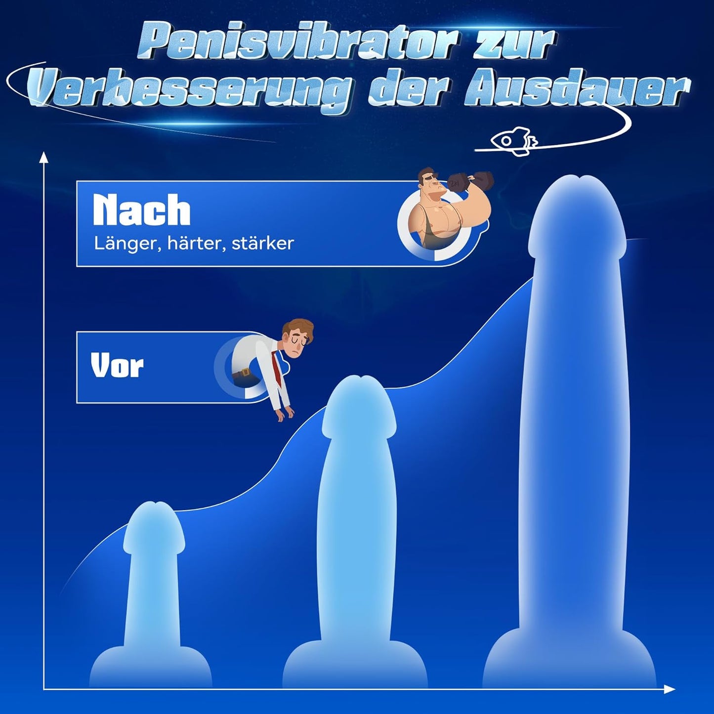 4 IN 1 Masturbieren Penis Trainer Eichel Stimulator Blowjob mit 10 Vibrations