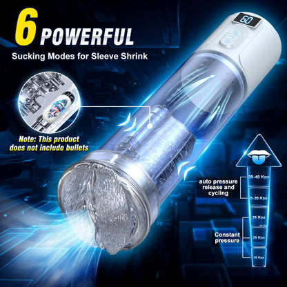 Elektrische Penispumpe Vakuumzylinder Penisverlängerung Masturbator mit 6 Saugmodi