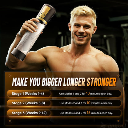 Elektrische Vakuumpumpe Penisvergrößerung Masturbatoren mit 4 Saugintensitäten