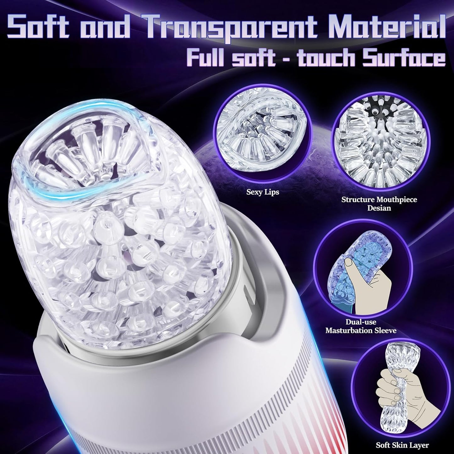 Automatischer Penistrainer Stroker Blowjob mit 12 Rotations und 4 Geschwindigkeitsmodi