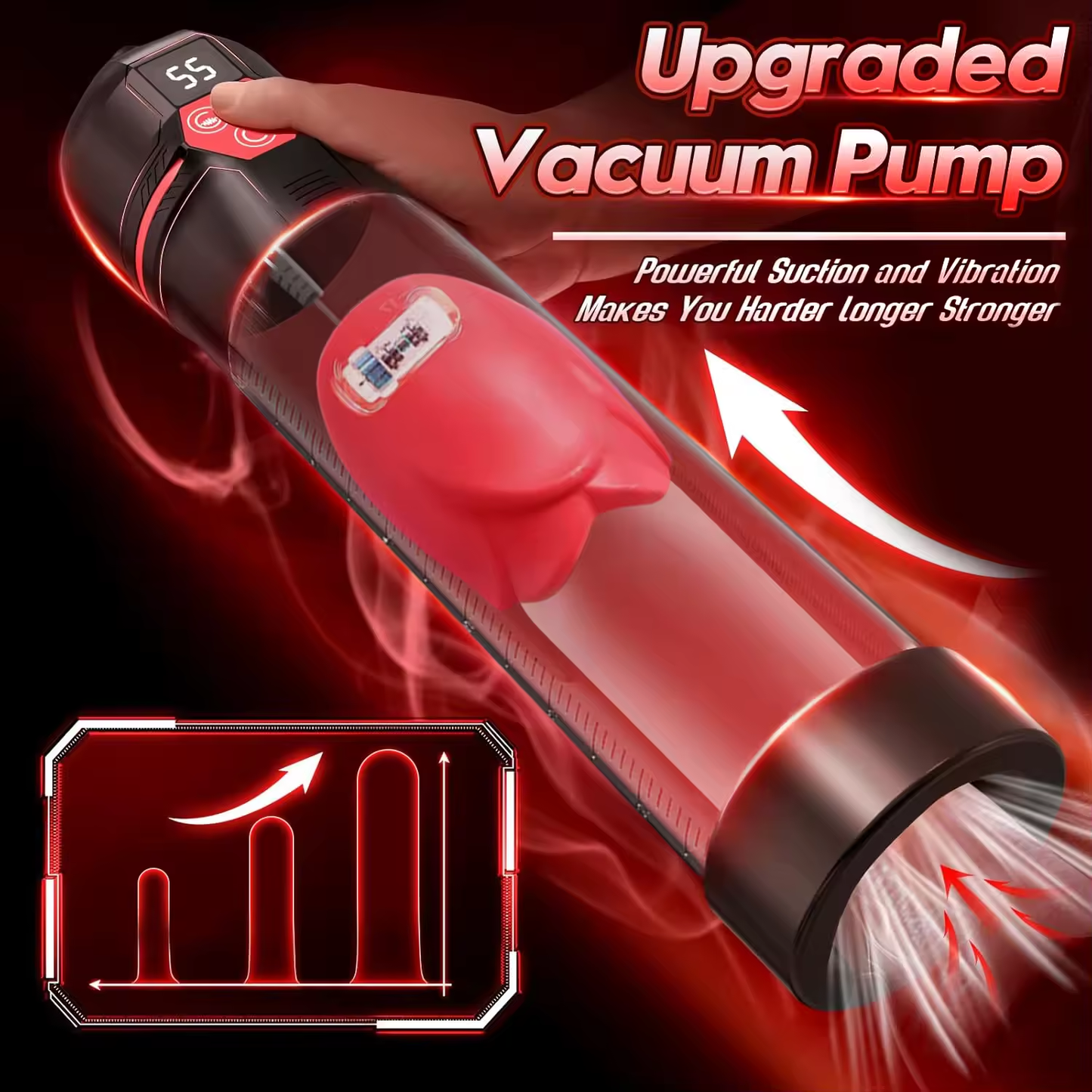 LCD-Display Penispumpe Penisverlängerer Masturbator mit 4 Druckstufen und 9 Saugfunktionen