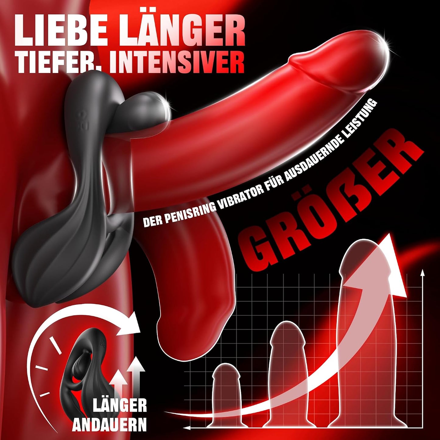 Doppelter Hodenvibrator Penis Trainer Stimulator mit 3 Motoren und 10 Vibrationen