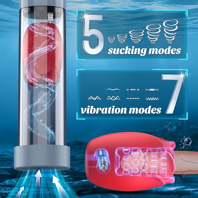 Automatischer Penispumpen Vergrößerungs Masturbator mit 7 Vibrations und 5 Saugmodi