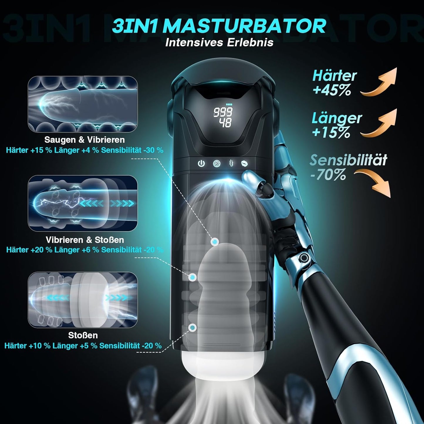 Automatisches Masturbator Stroker Blowjob mit 9 Saug Stoß und Vibrationsmodi
