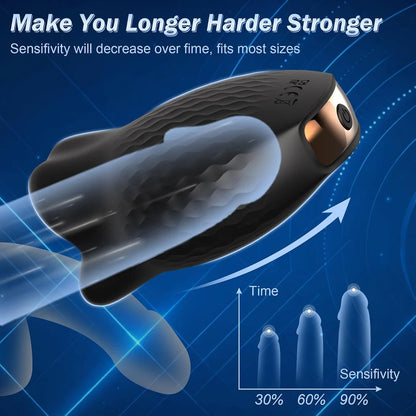 APP Elektrische Penis Trainer Vibrator Eichel Stimulation Taschenmuschi mit 10 Vibrations