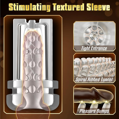 3D Realistische Elektrische Masturbatoren Blowjob mit 5 Saugmodi 10 Vibrationen