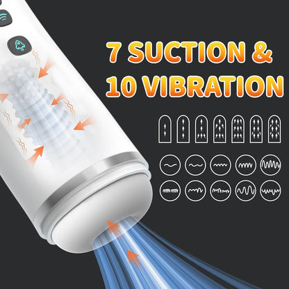 Elektrischer Masturbator Stroker Blowjob mit 7 Saug und 10 Vibrationsmodi