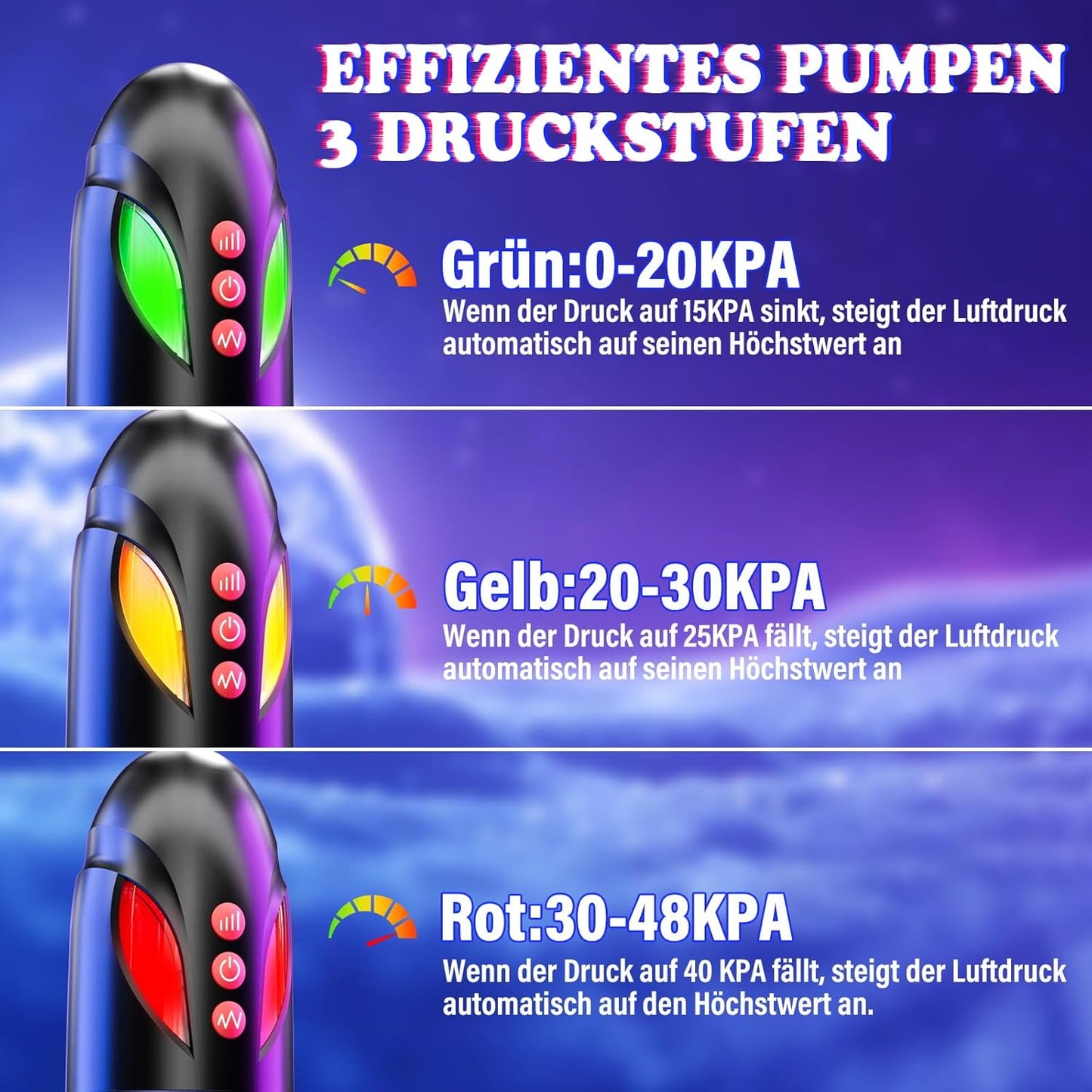 2 IN 1 Elektrische Penispumpe Masturbieren mit 4 Saugenmodi & 4 Druckmodi