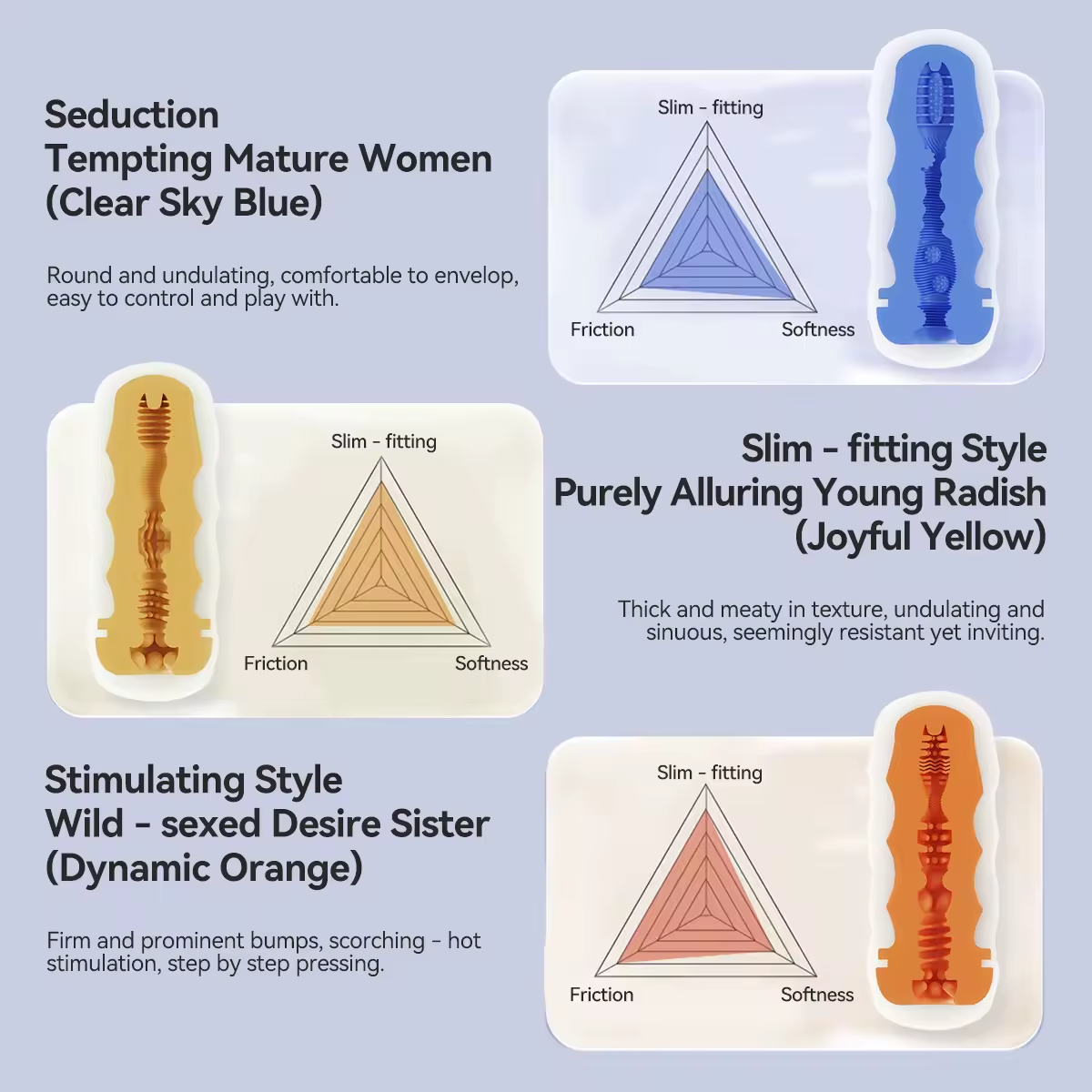 Manuelle Saugen Realistische Masturbator Pocket Pussy Masturbator