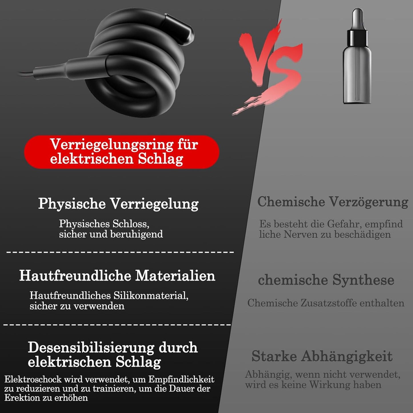 E-STIM Penisring Hodenring Starke Stimulation mit 10 Elektroschock