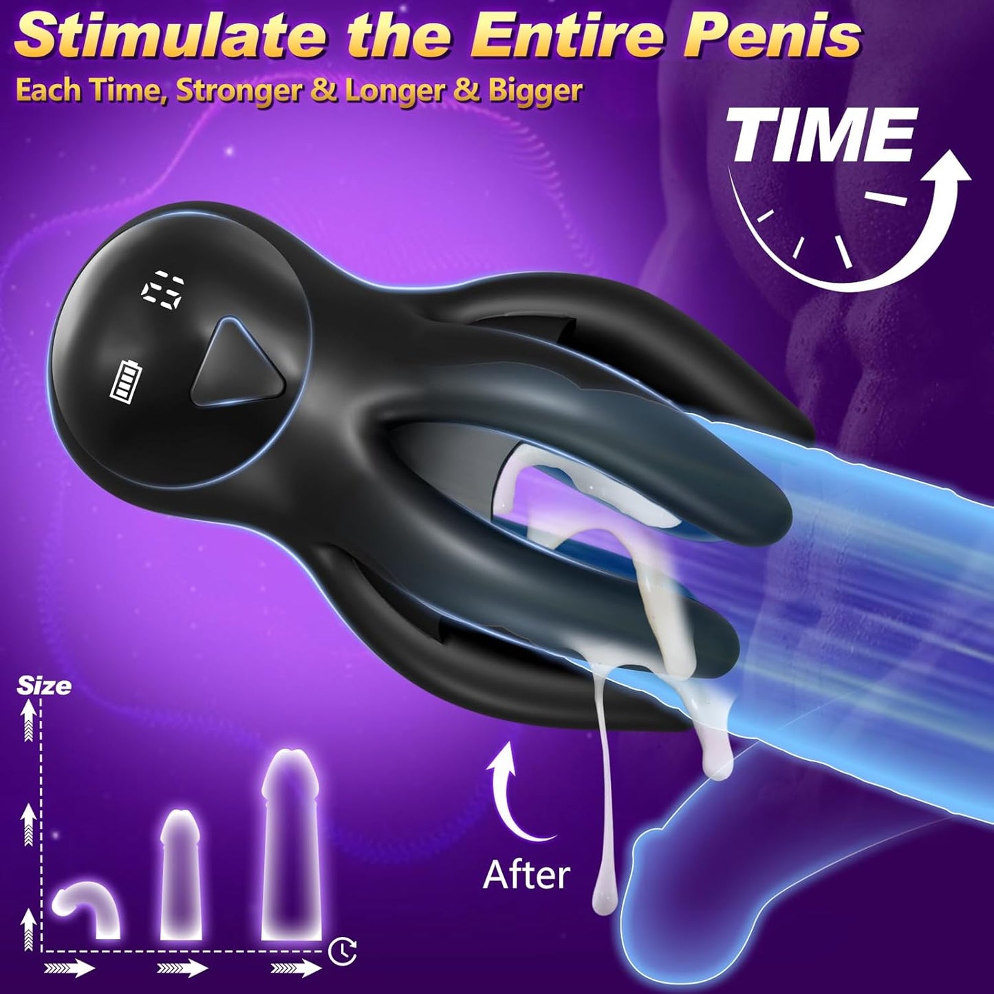3 IN 1 Penisvibrator Eicheltrainer Stroker Masturbator mit 10 Vibrationsmodi