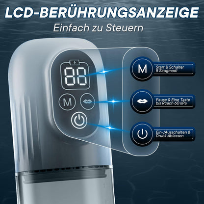 4 IN 1 Elektrische Penispumpe Taschenmuschi Masturbator mit 5 Saugstufen & 6 Trainingsmodi