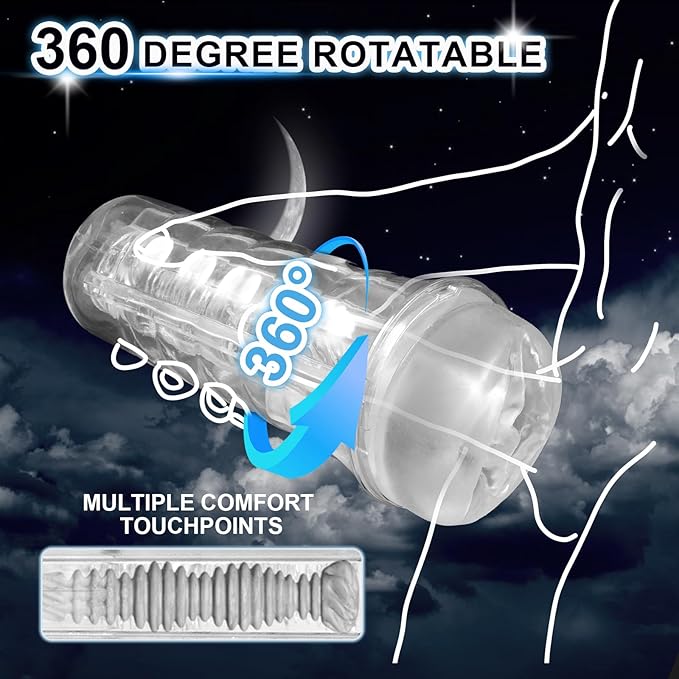 Realistischer Pocket Pussy Penis Trainer Stroker Blowjob Masturbator