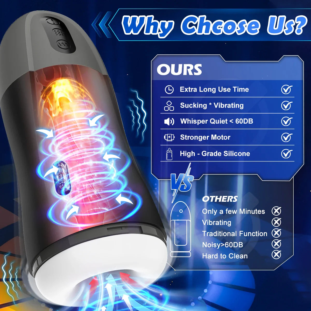 Automatischer Masturbator Penistrainer Stroker mit 12 Vibrations und 4 Saugmodi