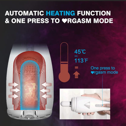Automatischer Saug-Masturbator Penis Stroker mit 3 Saugmodi & 4 Vibrationsmodi