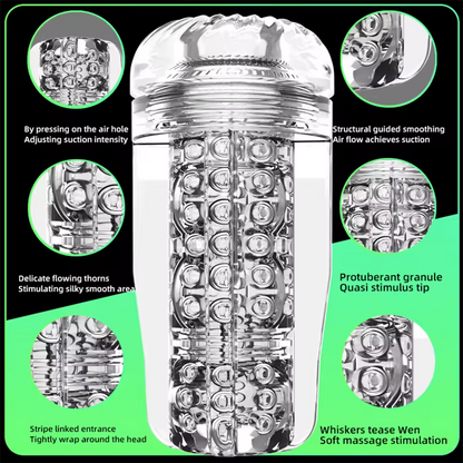 Realistische Manuelle Masturbator Blowjob mit Saug und Ejakulationskontrollfunktionen