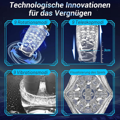 Masturbator Masturbieren Elektrisch mit 9 Vibrations- Rotations- und Teleskopmodi