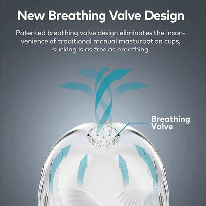 3D Selbstansaugender Luftprinzip Masturbator Stroker Taschenmuschi