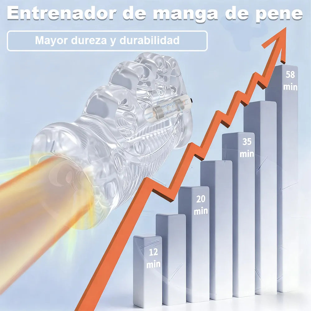 Oralsex Eichel Trainingsgerät Penistrainer Stroker Masturbator Sex Spielzeug