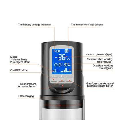 LED-Anzeige Elektrische Penispumpe mit 4 Saugmodi Funktionen