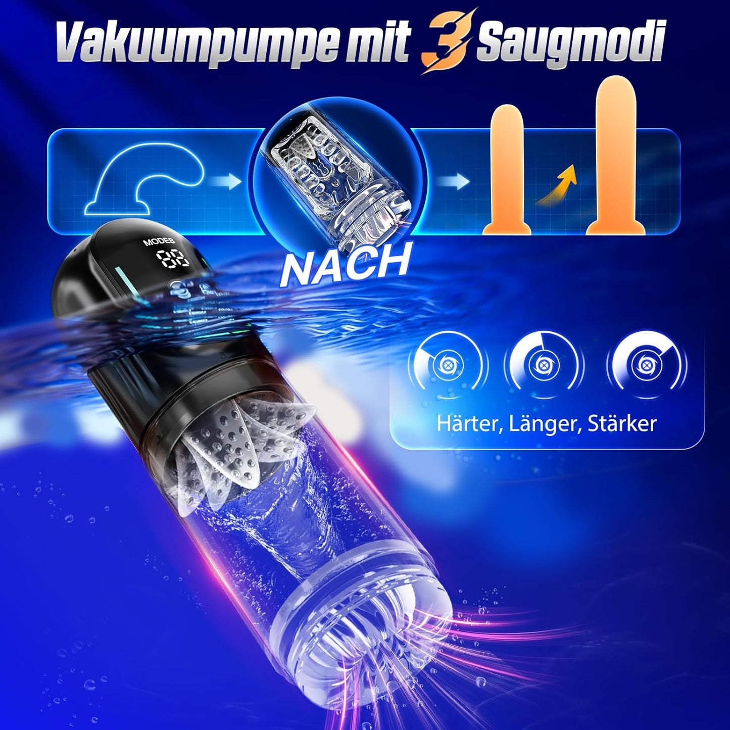 Elektrischer Masturbator Penispumpe Stroker mit 7 Teleskopfunktion & Rotierend & Saugen