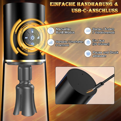 Elektrisch Penispumpe Vibratorensets Blowjob Masturbatoren mit 7 Vibrationsmodi