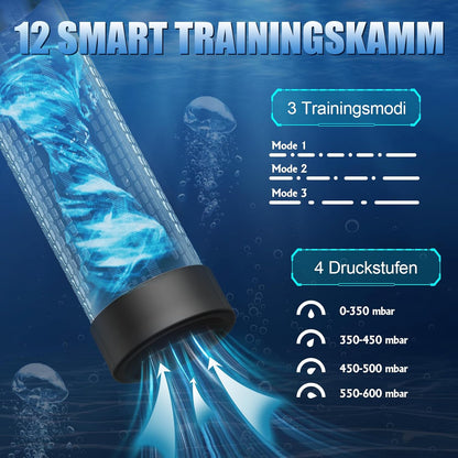 3 IN 1 Wasser Penispumpen Penis Vakuumpumpe mit 12 SMART TRAININGSMODUS