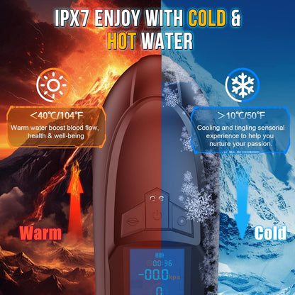 Automatische Penispumpe Masturbator Sex Machine mit 9 Saugschichten & 9 Trainingsmodi