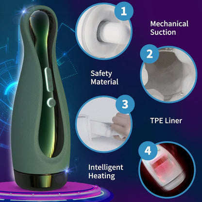 Automatischer Stroker Blowjob Masturbatoren mit 3 Saugnäpfen und 6 Starken Vibrationen