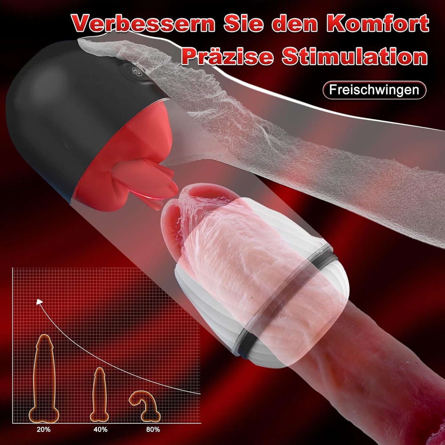 360° Zungenlecken Automatischer Masturbatoren Penistrainer mit 9 Vibrationsmodi
