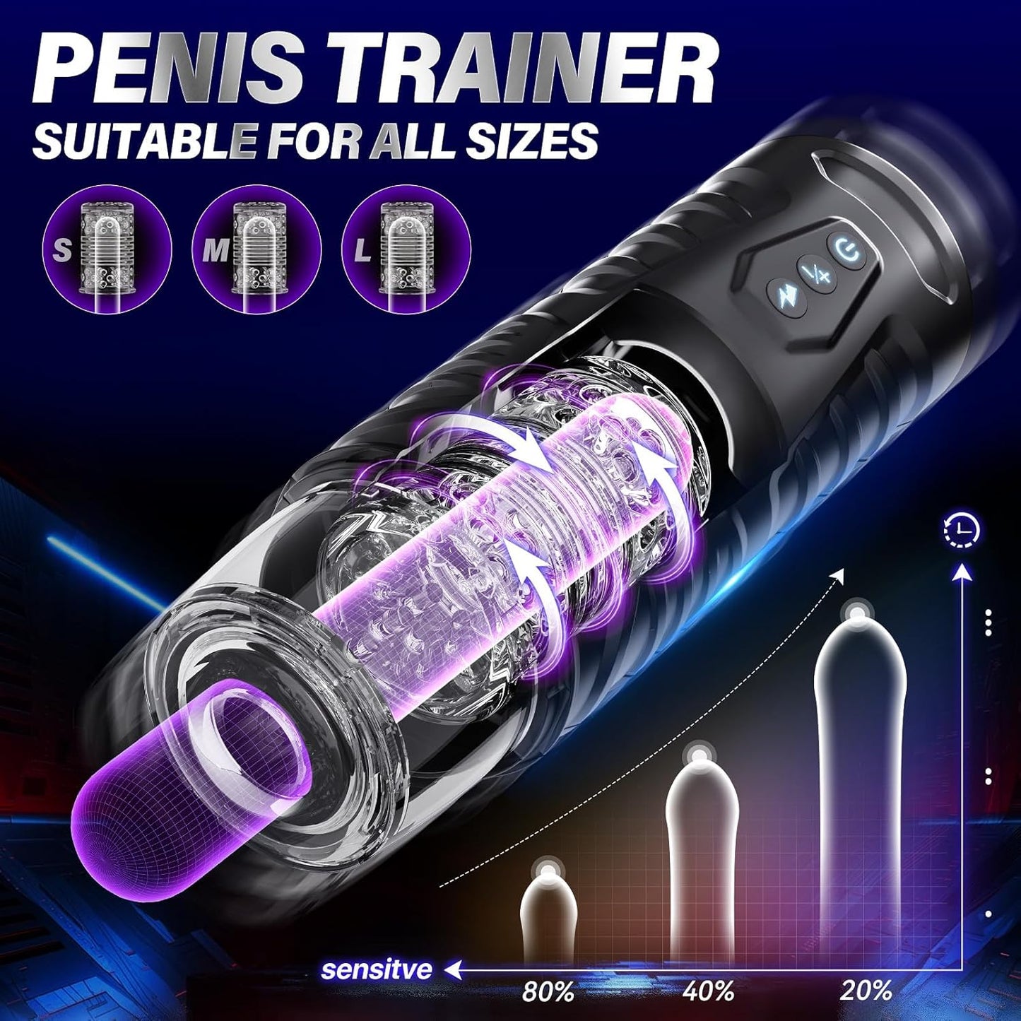 Automatischer Masturbator Stroker Blowjob Machine mit 7 Stoß 7 Rotations & 7 Streichfunktionen