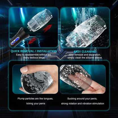 Oralsex Masturbator Penistrainer Vibrator mit 10 Vibrations und 5 Rotationsmodi