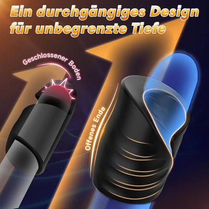2 in 1 Electric Masturbator Penis Trainer Vibrator with 9 vibration modes 