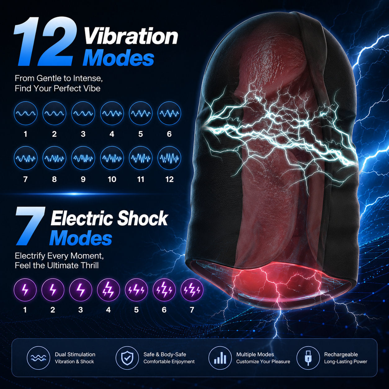 Elektro Schock Eichel Vibrator Penis Trainer Stimulator mit 12 Vibrationsmodi & 7 Stromschlag
