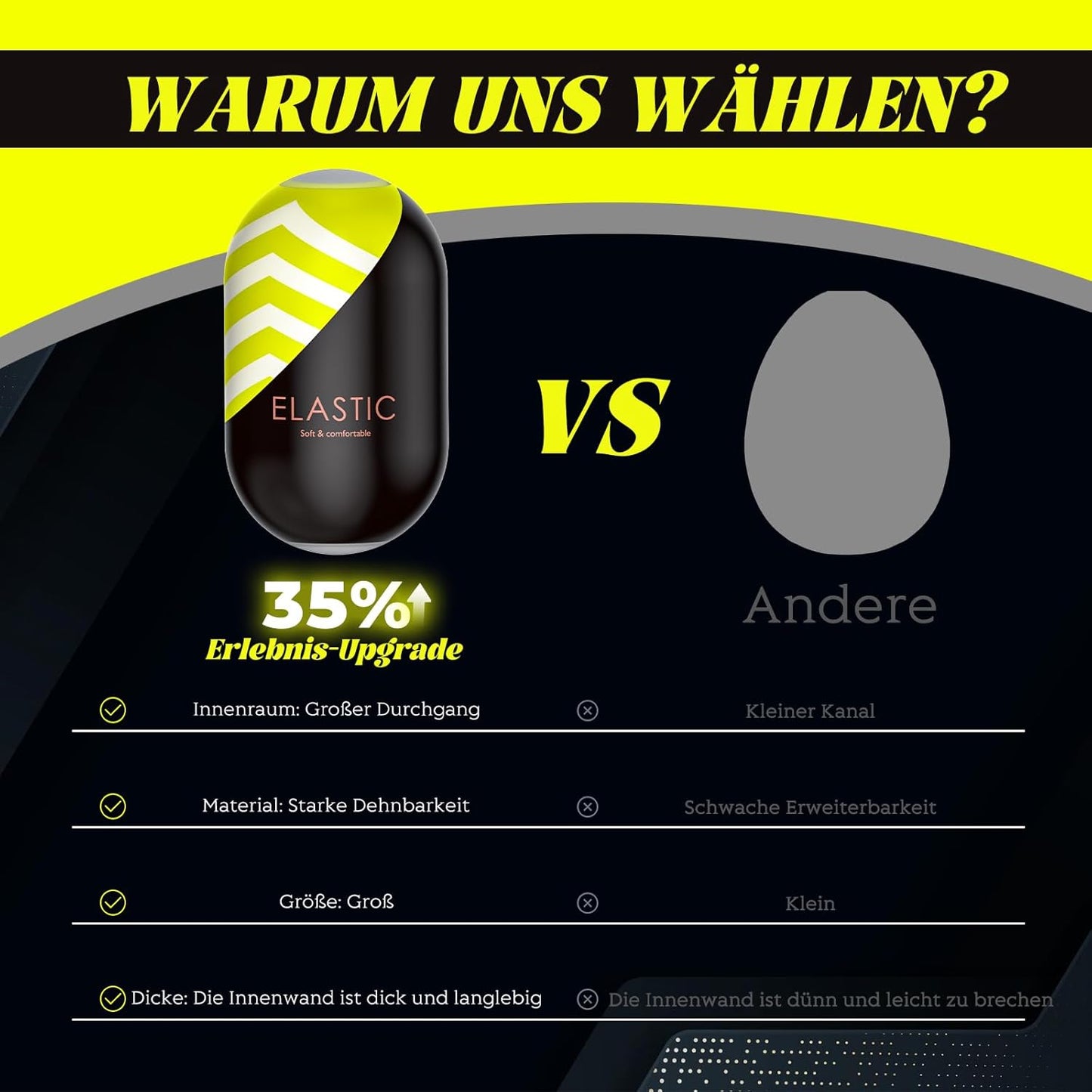 3D Realistisch Masturbator Eichel Stimulation Pocket Pussy Taschenmuschi Blowjob