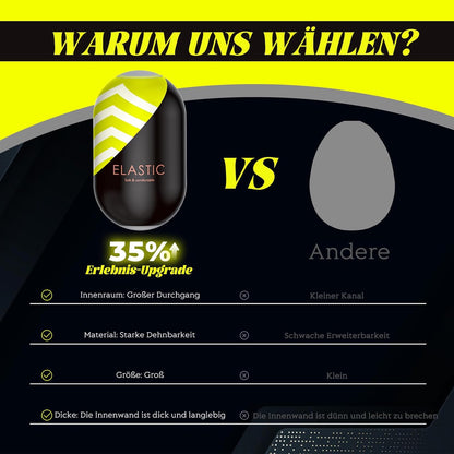 3D Realistisch Masturbator Eichel Stimulation Pocket Pussy Taschenmuschi Blowjob