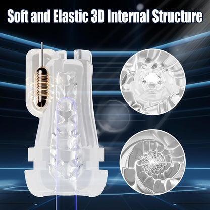 Automatischer Masturbator Pocket Pussy Stroker Blowjob mit 10 Vibrations und 5 Saugmodi