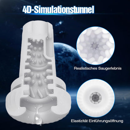 Masturbating Electric Blowjob with 7 vibrations, 5 suction and 5 thrust modes 