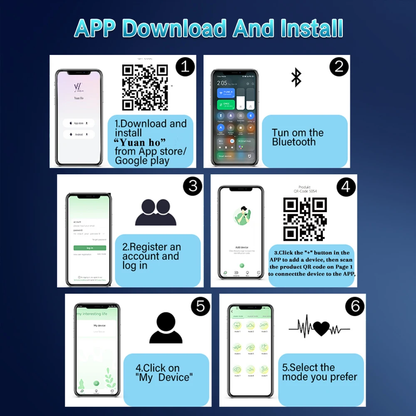 3 IN 1 Anal Vibrator Prostate Massage Stimulator mit 10 Wackeln und 10 Vibrationsmodi