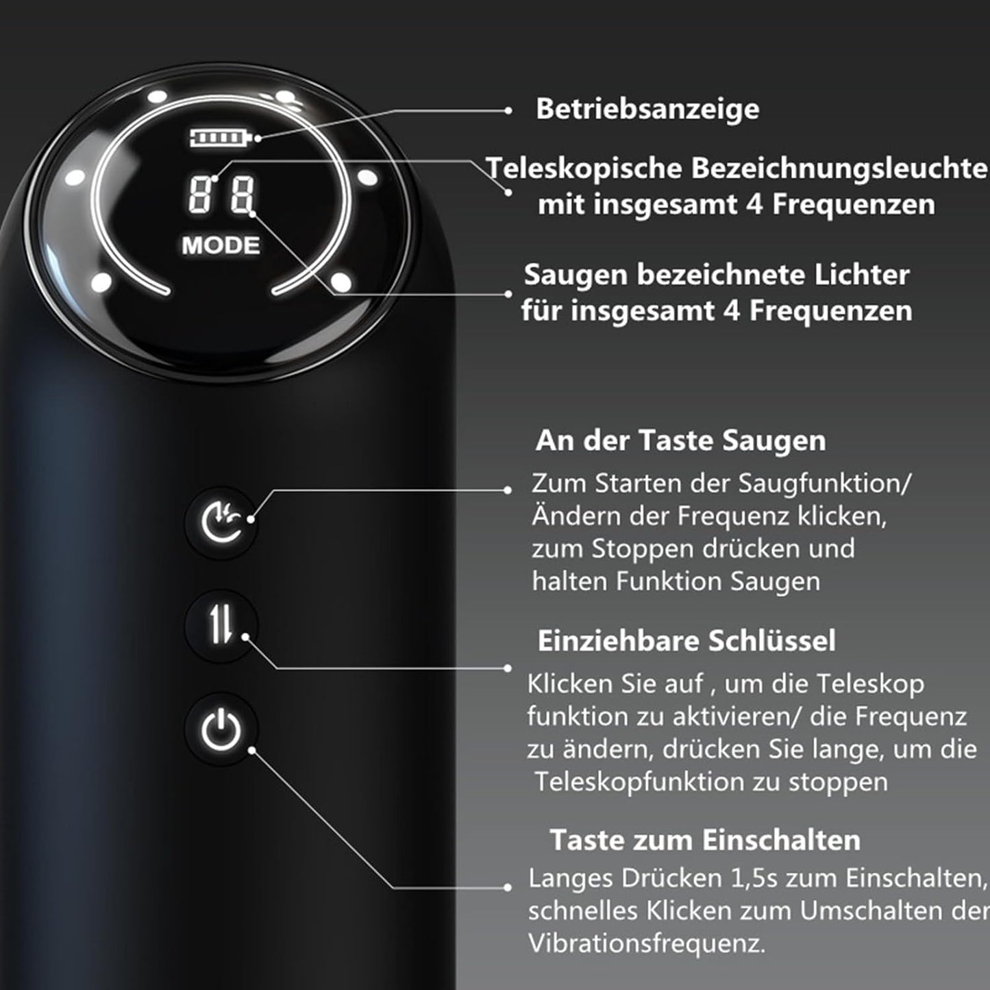 Elektrische cupmasturbators, mannelijk speelgoed met 4 zuigmodi + 10 vibratiemodi 