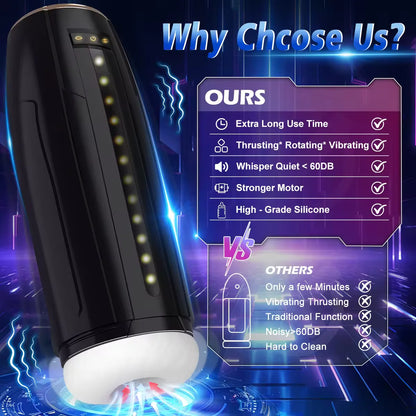 3 IN Automatischer Masturbator Penis Stroker mit 10 Vibrations & Saug & Stoßmodi