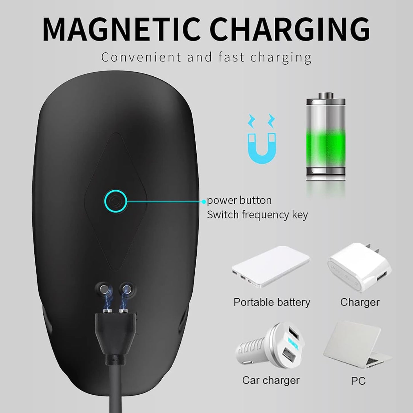 360° Umhüllung Automatische Penistrainer Eichelmassagegerät mit 10 Vibrationsmodi