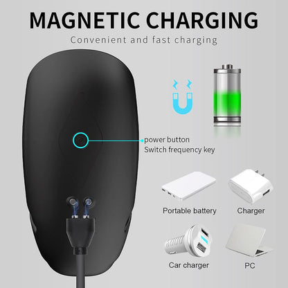 360° Umhüllung Automatische Penistrainer Eichelmassagegerät mit 10 Vibrationsmodi