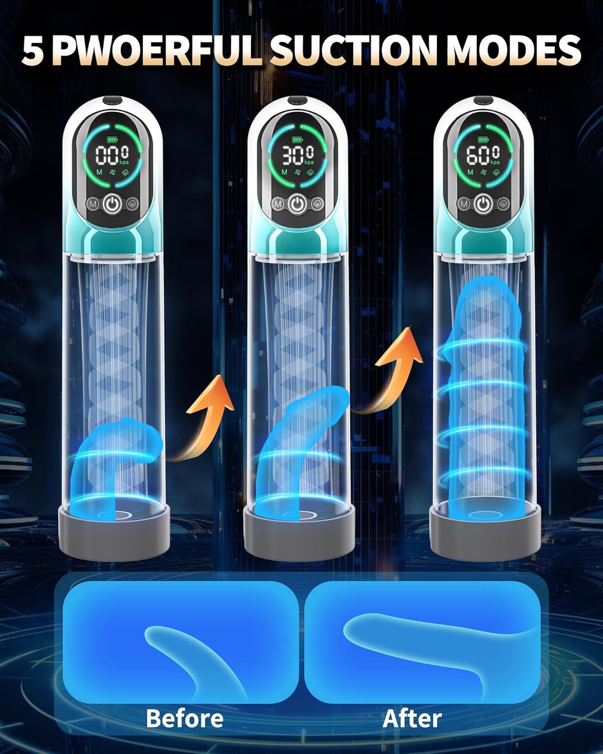 Elektrischer Vakuum Penispumpen Masturbator mit 6 Trainings und 5 Saugmodi