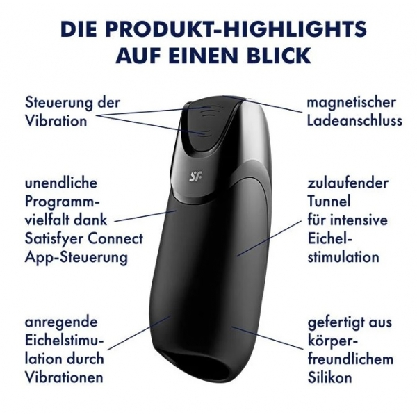 AUTO Penistrainer Vibrator Stroker Blowjob mit App Steuerung & 14 Vibrationsprogramme
