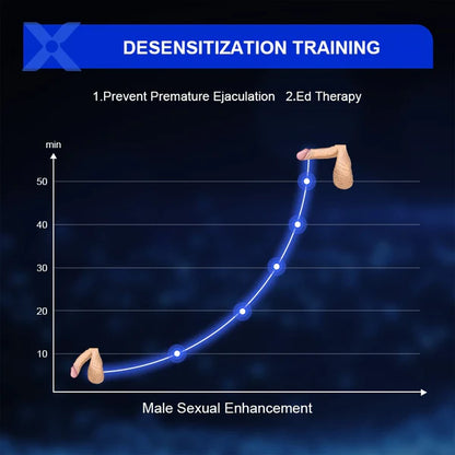 Elektrischer Masturbatoren Penistrainer Stroker Blowjob mit 10 Saugmodi & Vibrationen