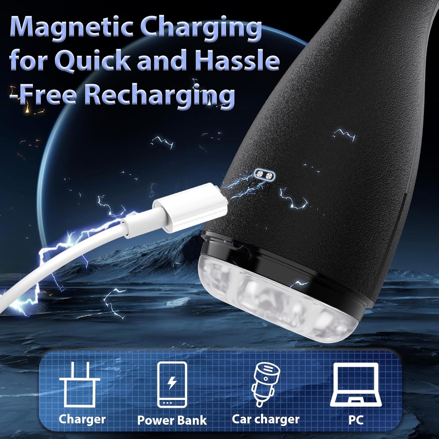 Automatischer Masturbator Stroker Penispumpe mit 3 Quetsch & 3 Saug & 10 Vibrationsmodi