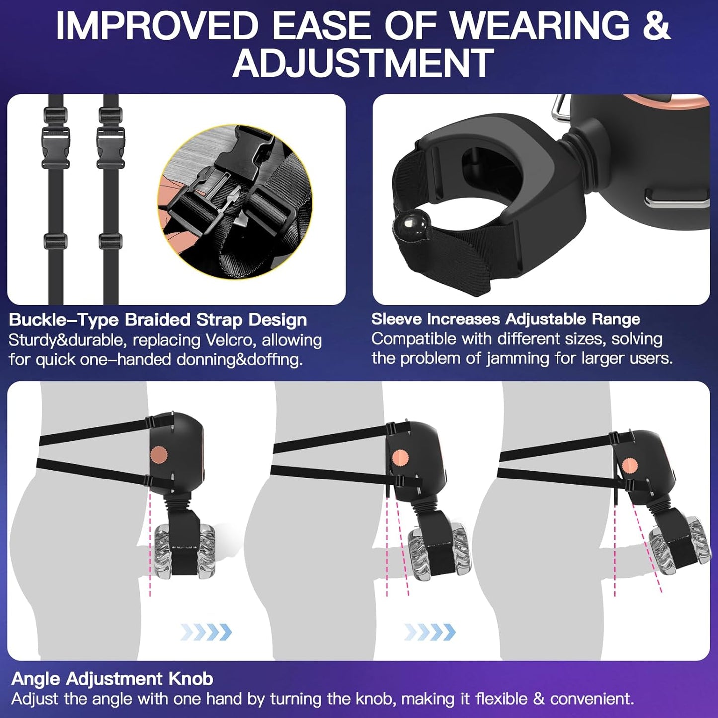 Strap-On Masturbator Sexmachine Stroker mit 9 Vibrationen & Schwingen & Stoßen