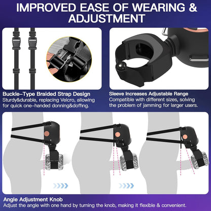 Strap-On Masturbator Sexmachine Stroker mit 9 Vibrationen & Schwingen & Stoßen